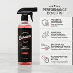 Rust Remover