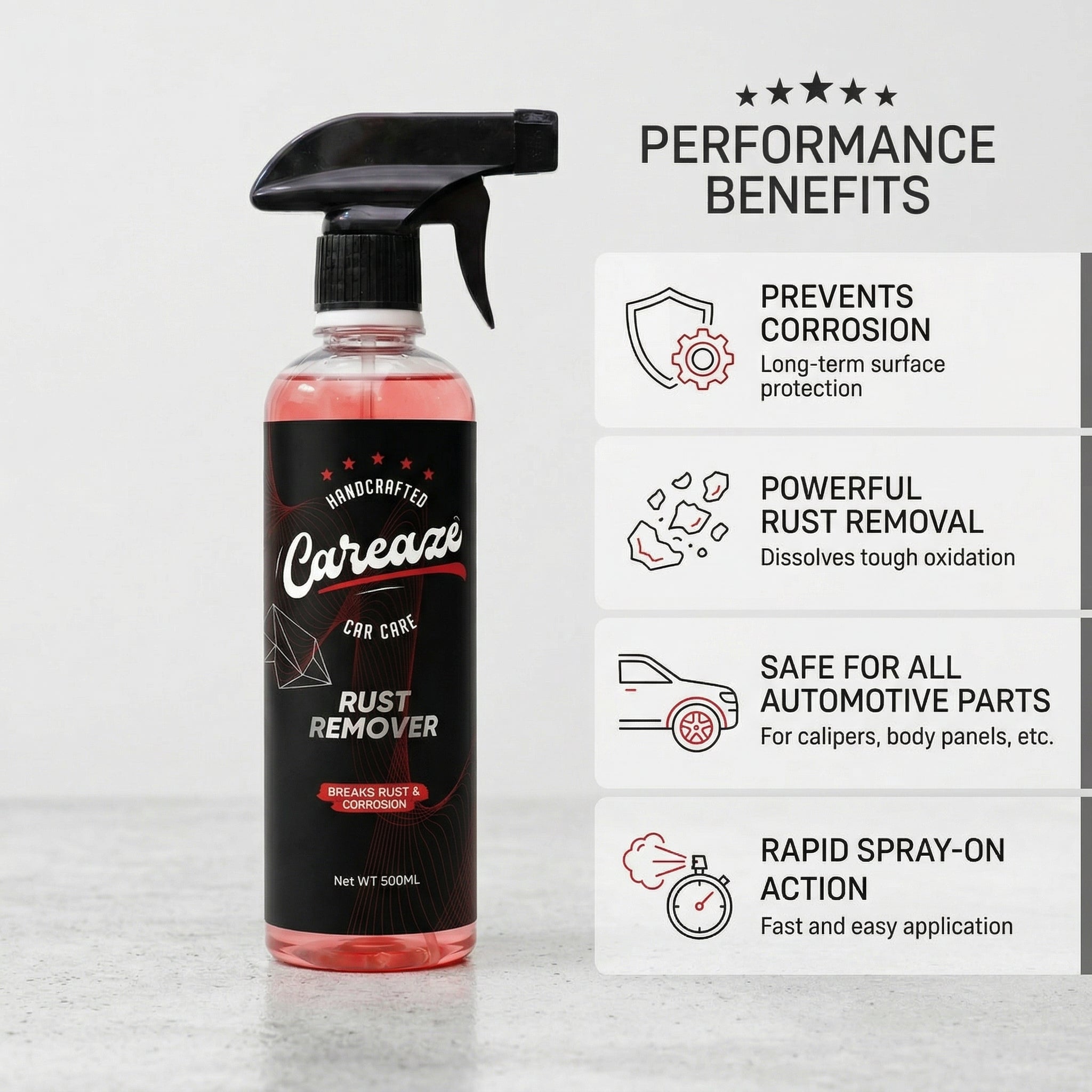 Rust Remover