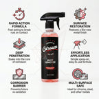 Rust Remover