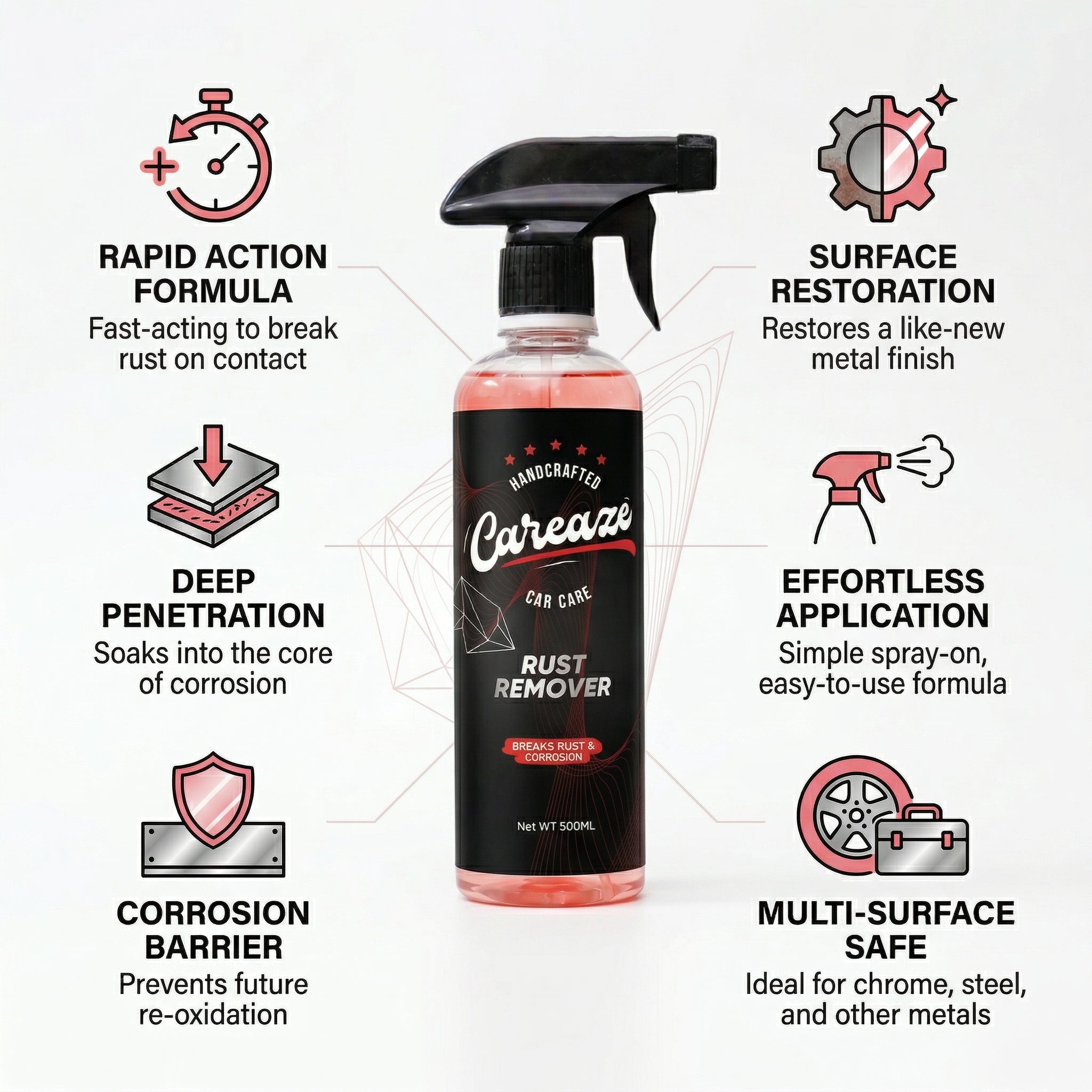 Rust Remover