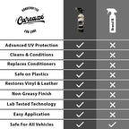 Matte Finish - Interior Detailer